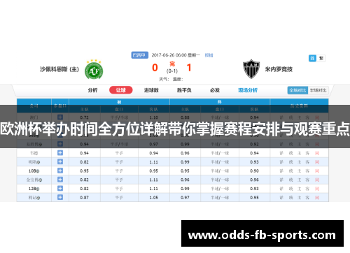 欧洲杯举办时间全方位详解带你掌握赛程安排与观赛重点 欧洲杯举办时间全方位详解带你掌握赛程安排与观赛重点