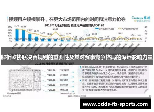 解析欧协联决赛规则的重要性及其对赛事竞争格局的深远影响力量