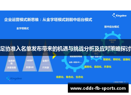 足协准入名单发布带来的机遇与挑战分析及应对策略探讨 足协准入名单发布带来的机遇与挑战分析及应对策略探讨