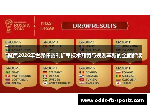 聚焦2026年世界杯赛制扩军技术判罚与规则革新的全面解读