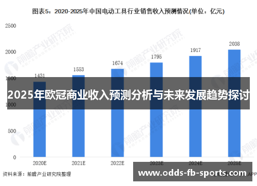 2025年欧冠商业收入预测分析与未来发展趋势探讨 2025年欧冠商业收入预测分析与未来发展趋势探讨